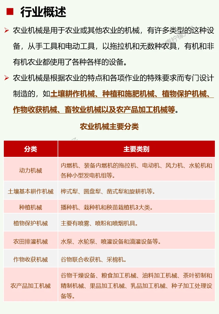 一天吃透一条产业链：No 59农业机械