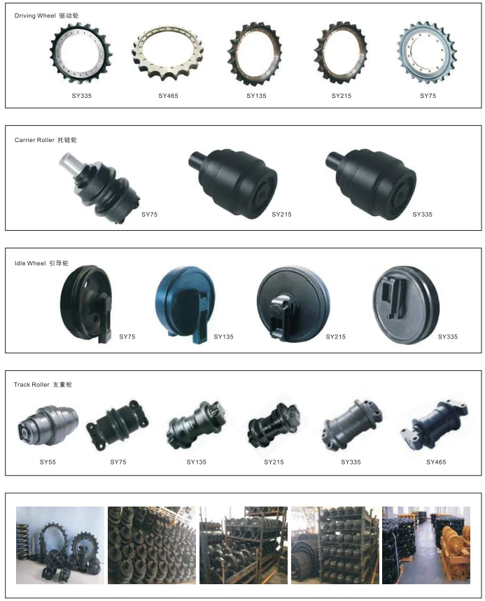 摊牌了！我就是搞机械配件的