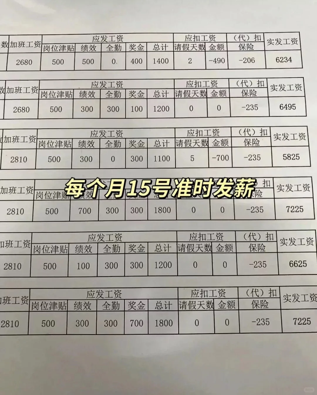 暑假28天赚了6000