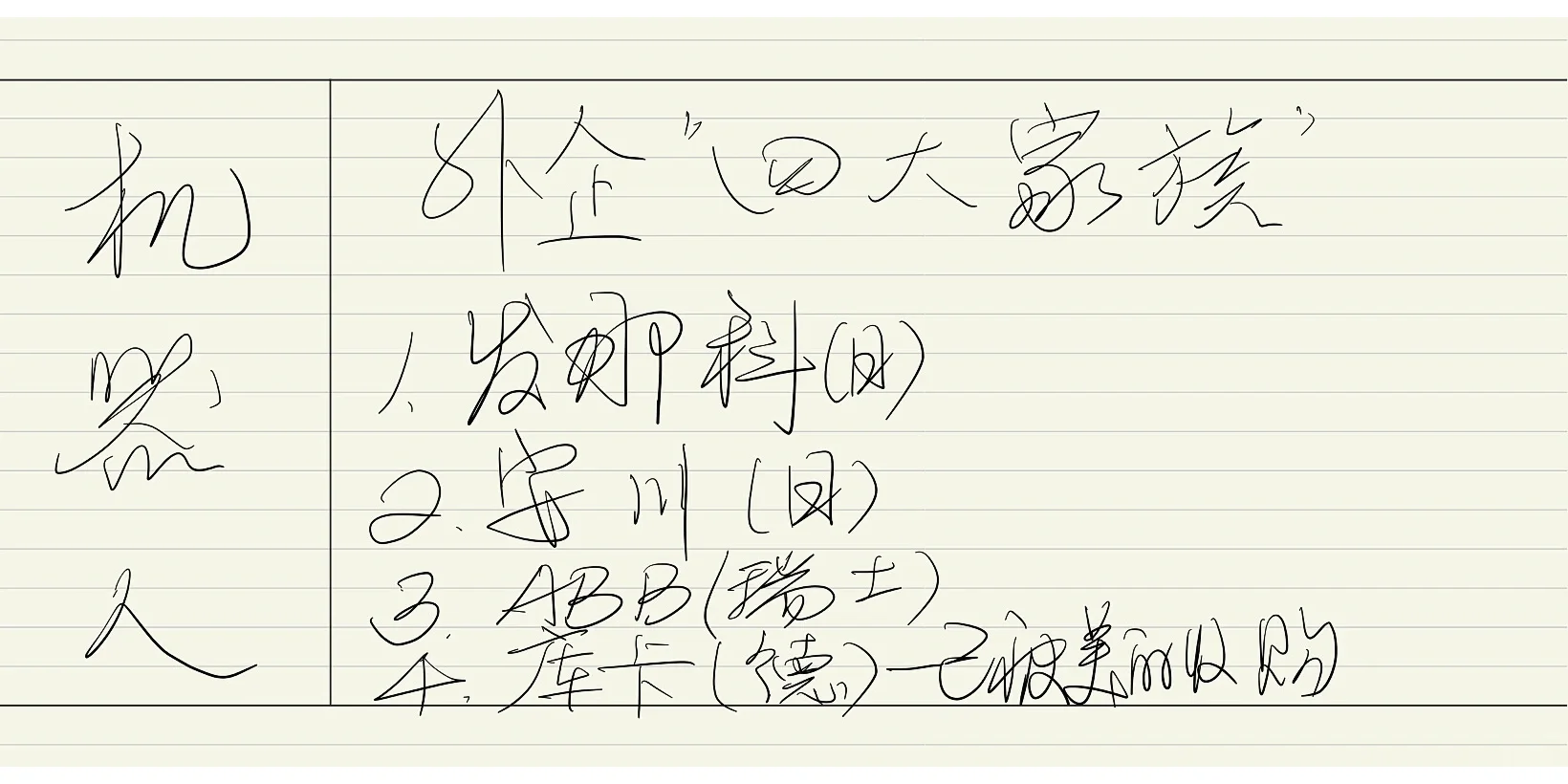 机械行业细分领域的龙头-有你公司么？快来砍