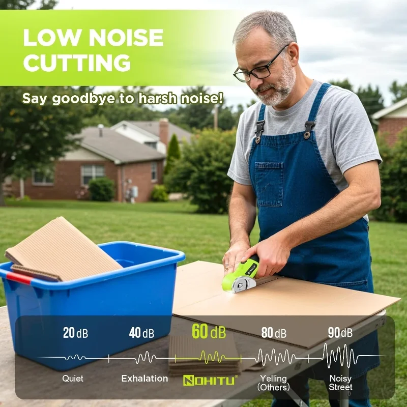 ??宝子，电动工具剪快来领取哦！