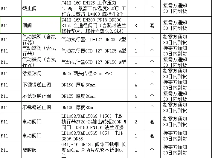 有能做这些阀门的吗