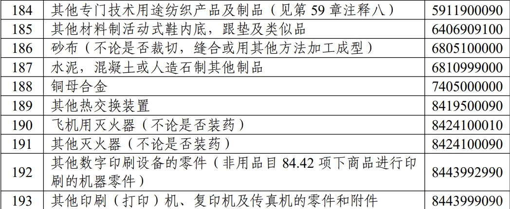 多少含量才算低浓度三乙醇胺?有答案了!!!