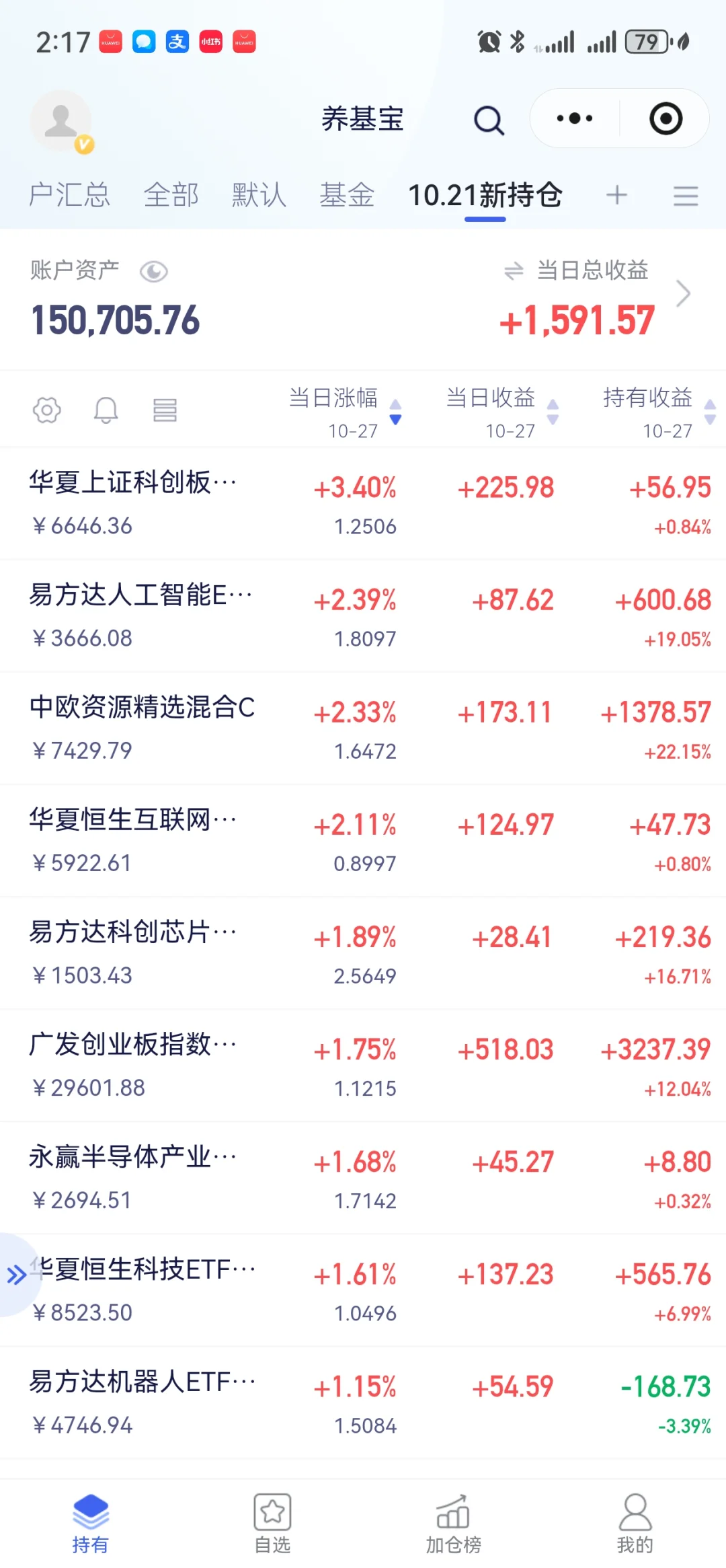 10.27有盼头的一天