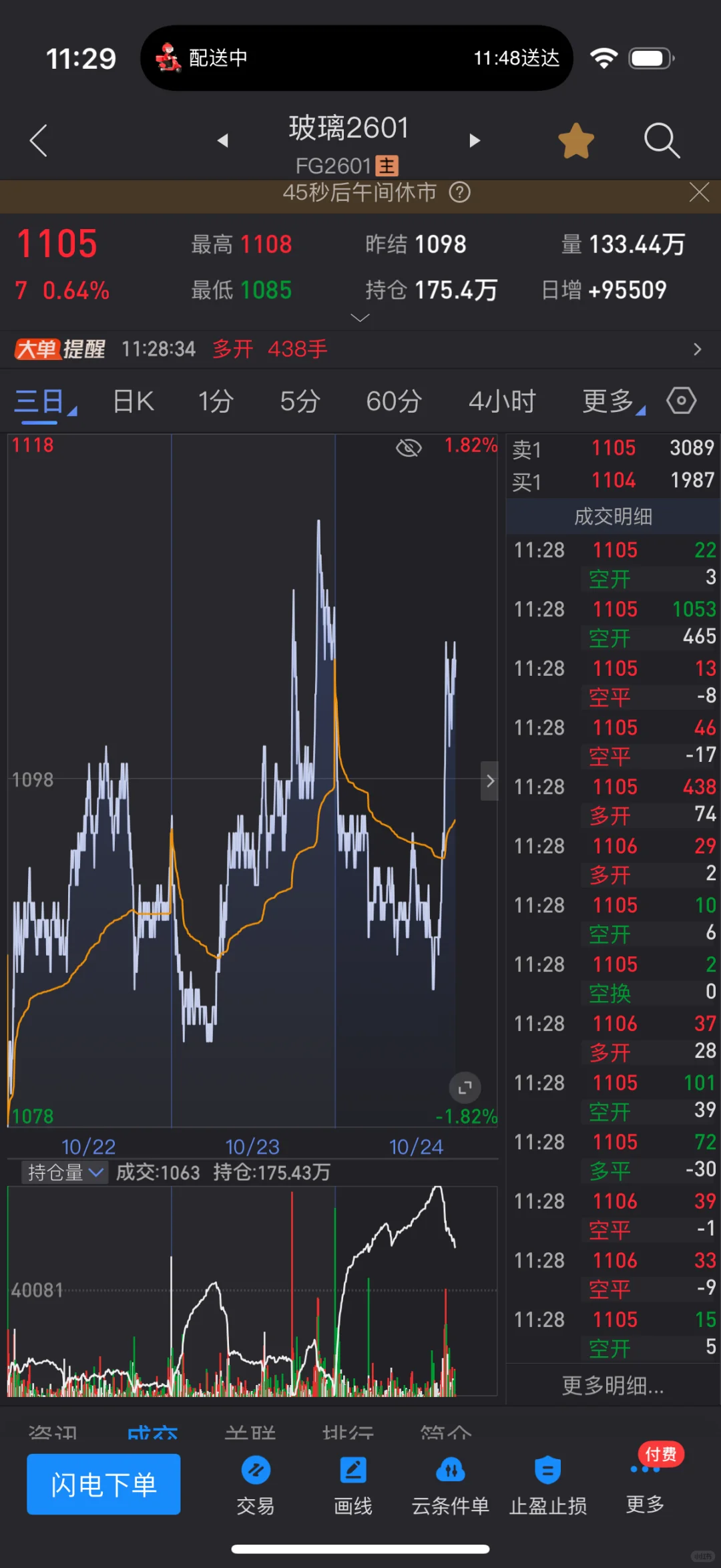 我的空单位置好尴尬
