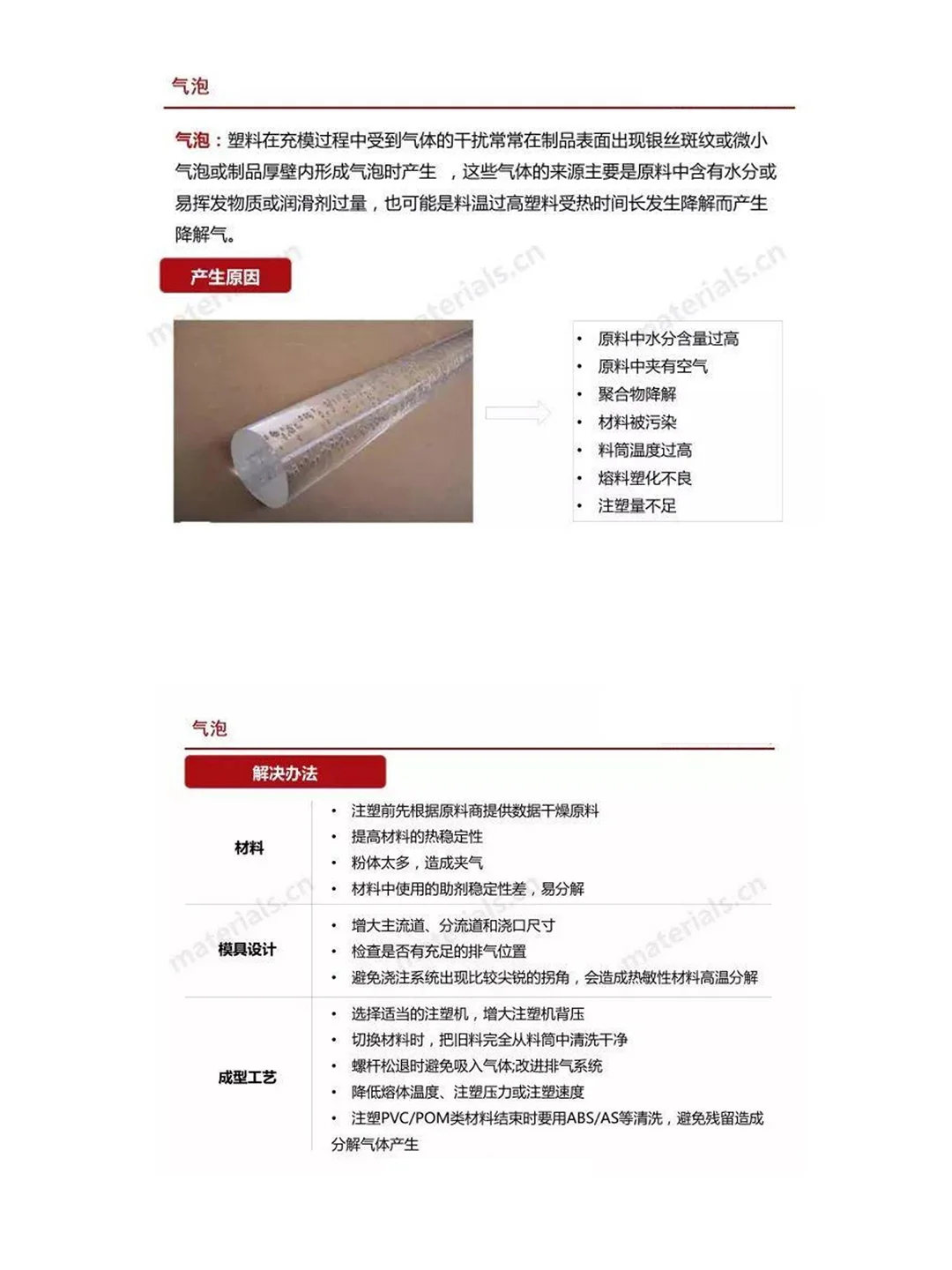 全网最全注塑缺陷汇总