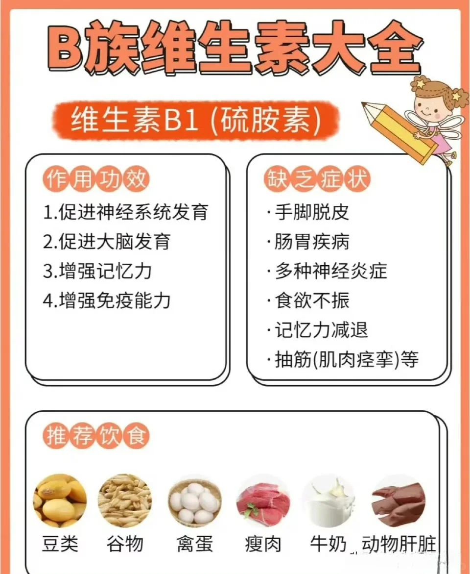 后悔没早懂！B族维生素是身体充电宝⁉️