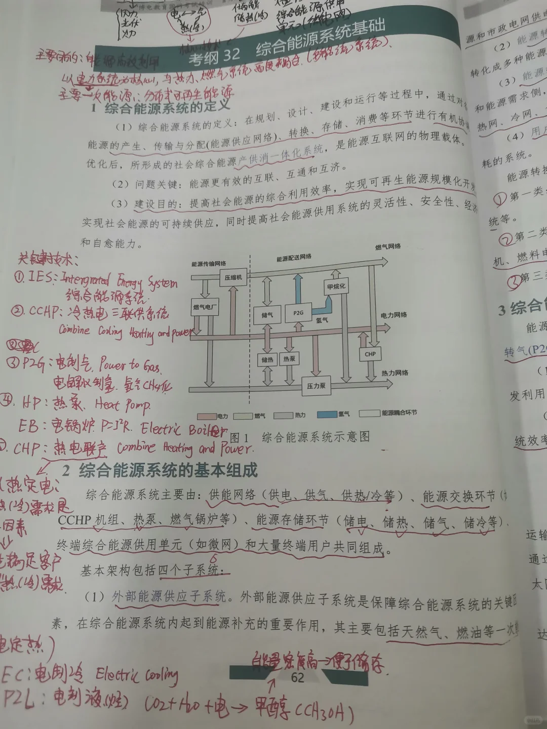 26国网考试新型电力系统复习day3