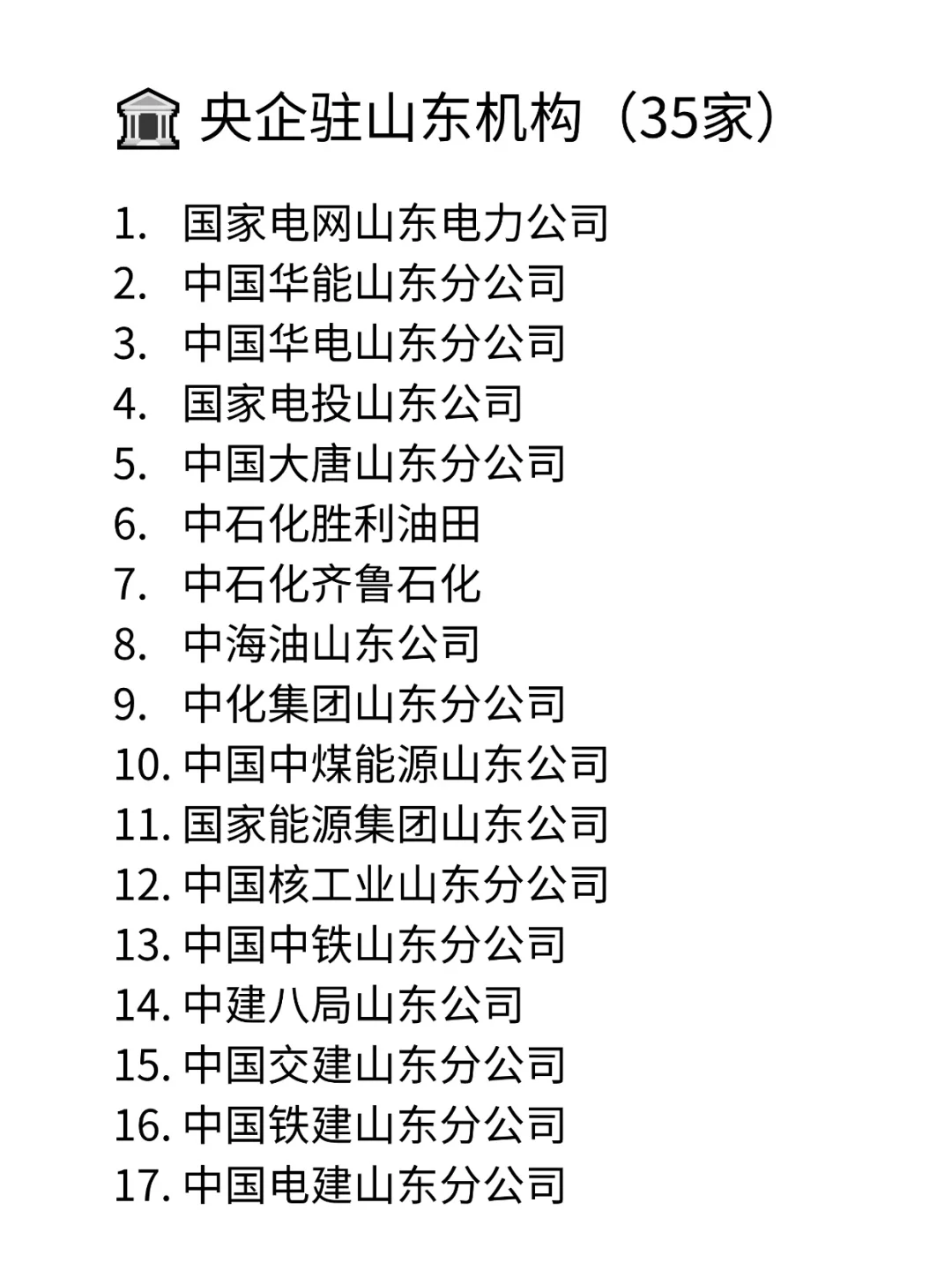 山东央国企｜齐鲁大地80+企业盘点！?