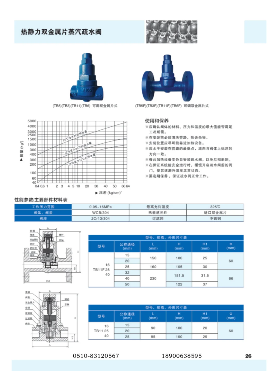 双金属片疏水阀-江苏斯派莎克阀门有限公司
