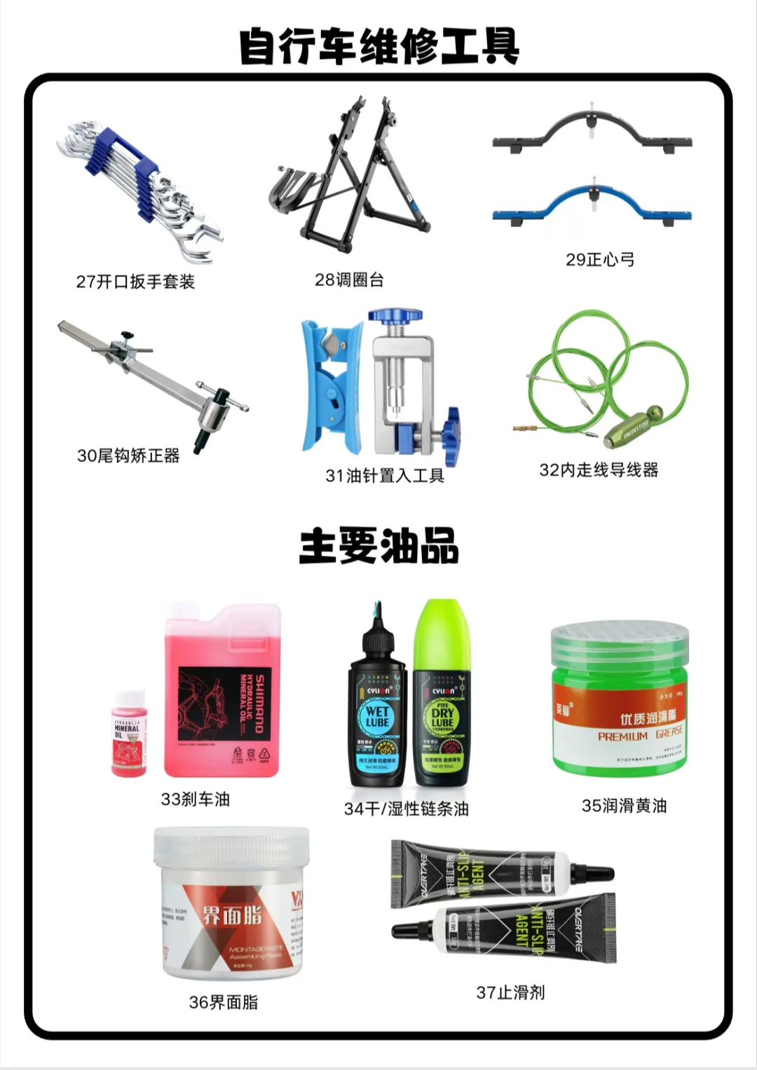 自行车维修工具图鉴（低端版）