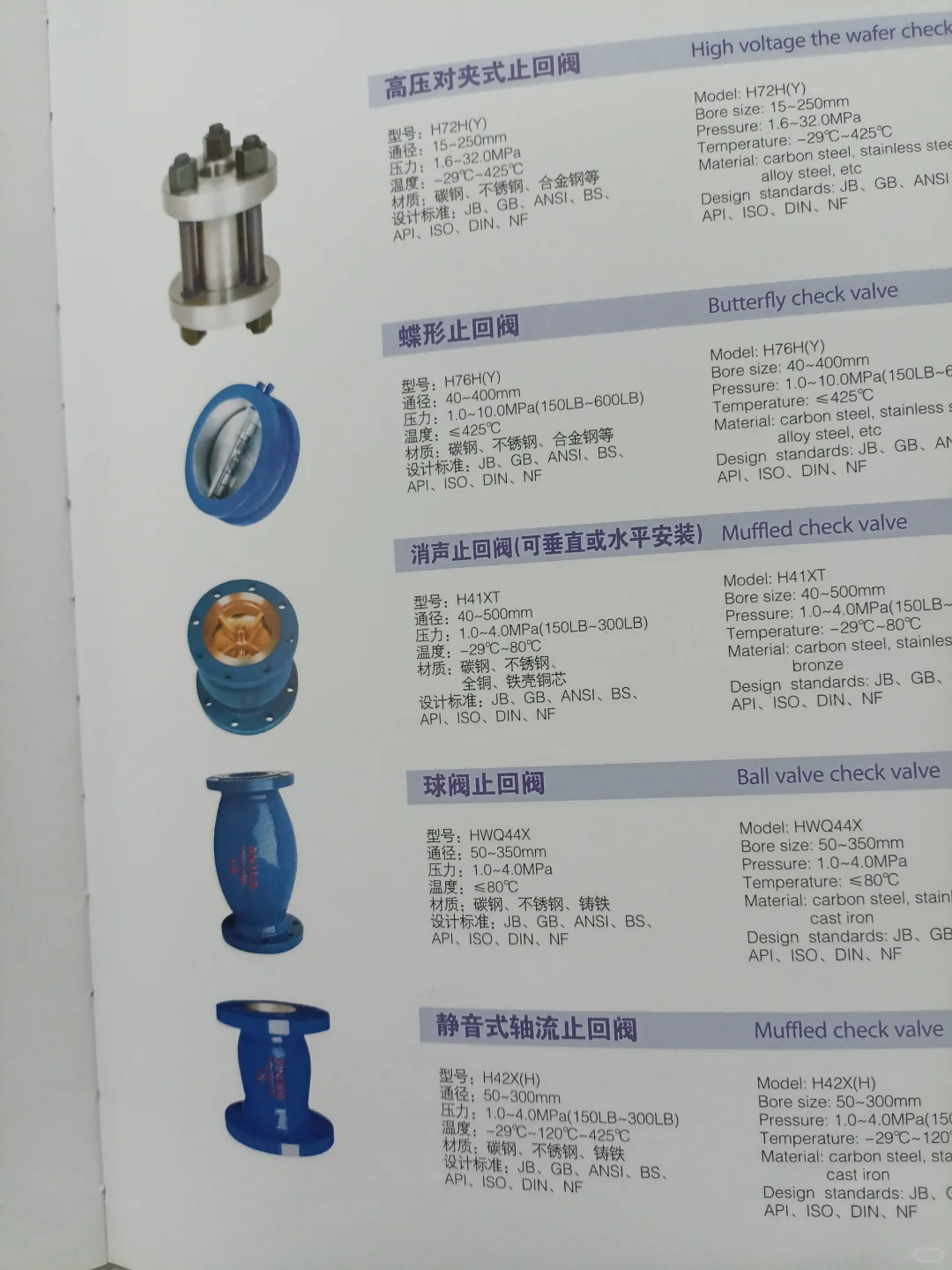 止回阀的前世今生‼️