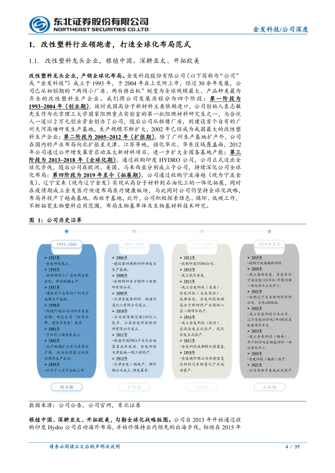 金发科技公司研究报告|改性塑料领跑者