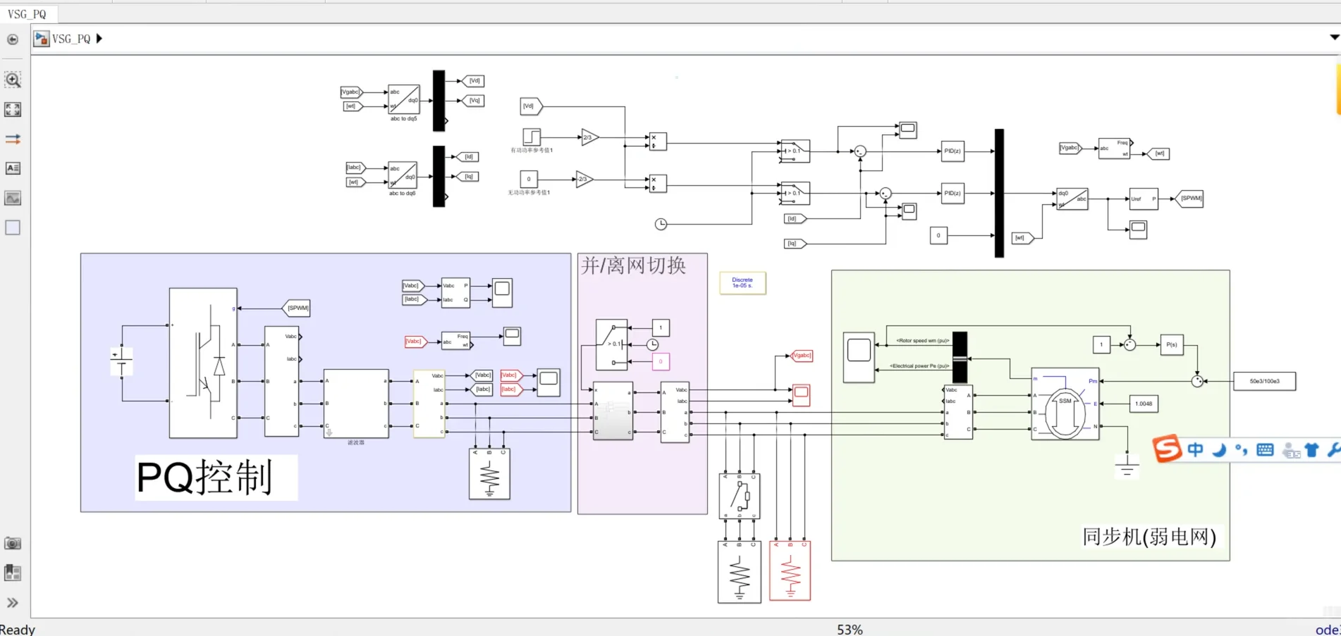 新能源并网与微网协同控制及稳定技术研究