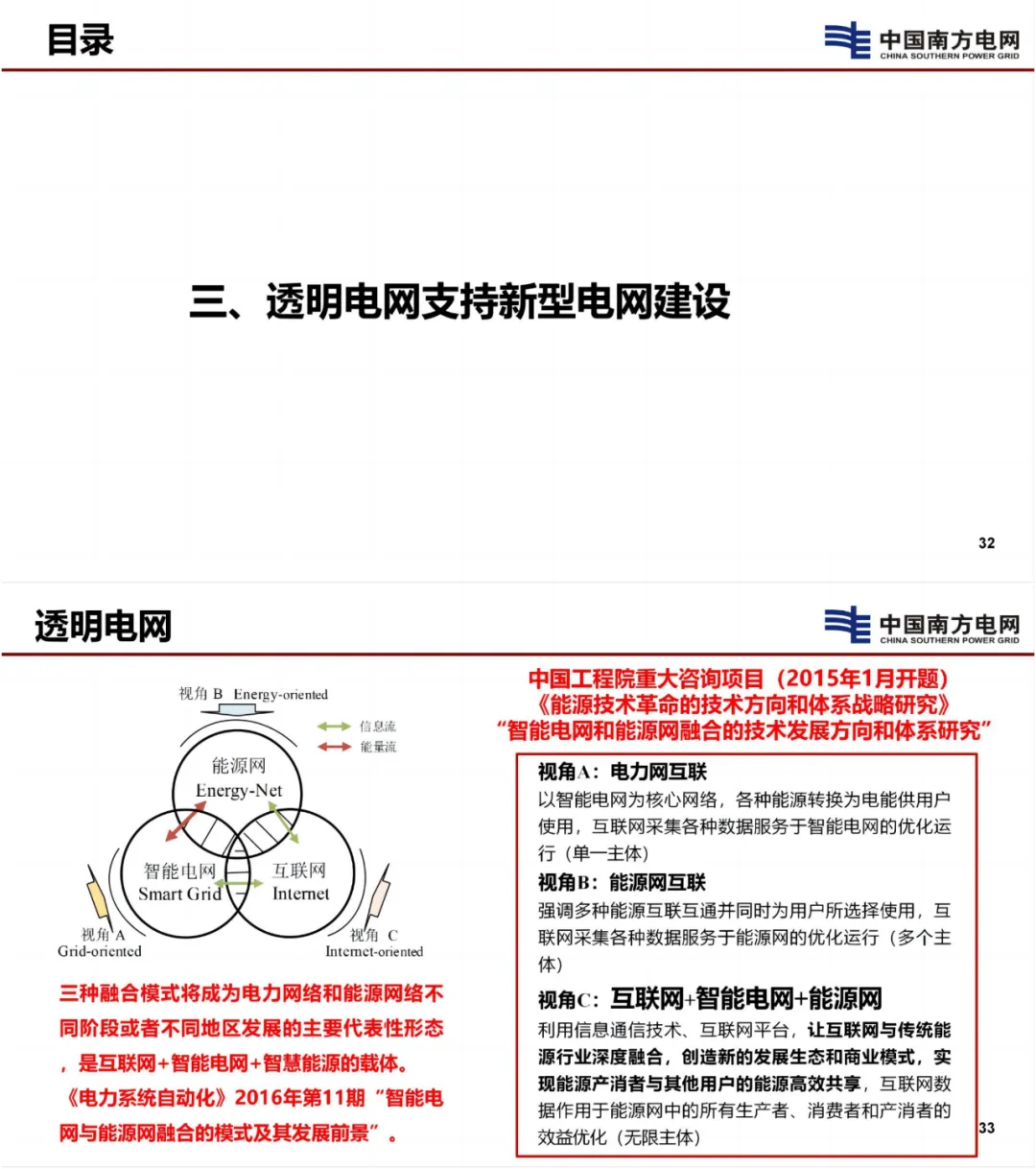 李立浧院士：新型电网是新型能源电力核心！