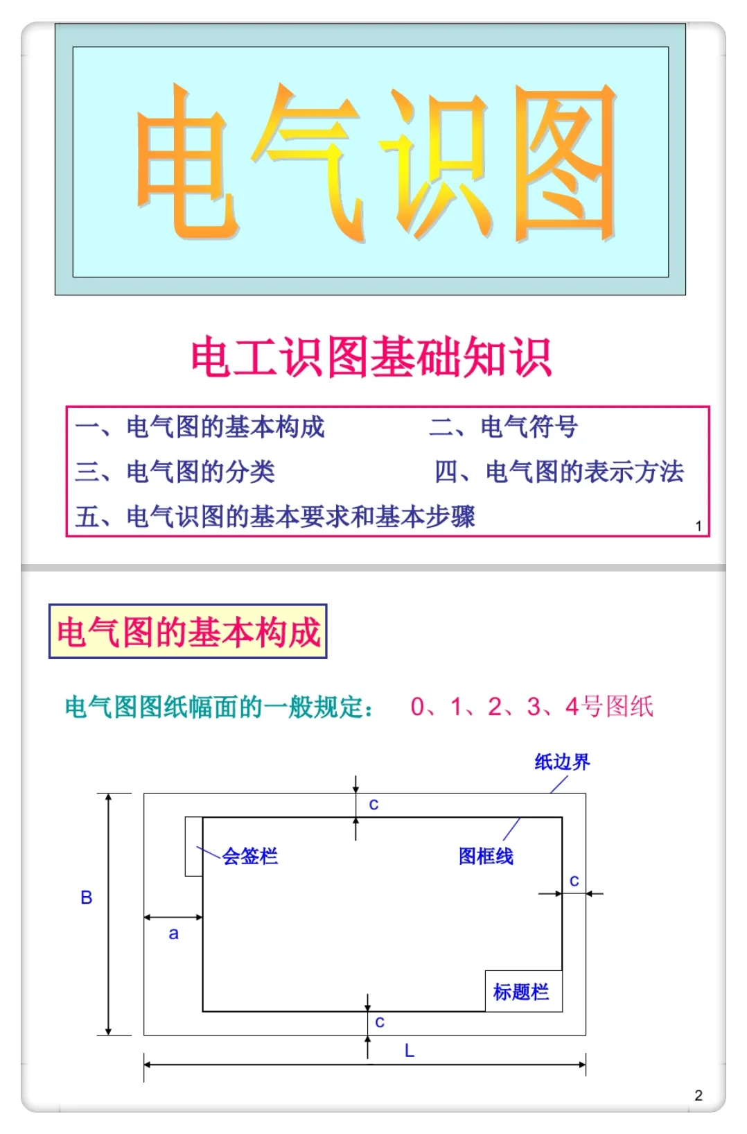 看不懂电气识图，这个文档一分钟搞定