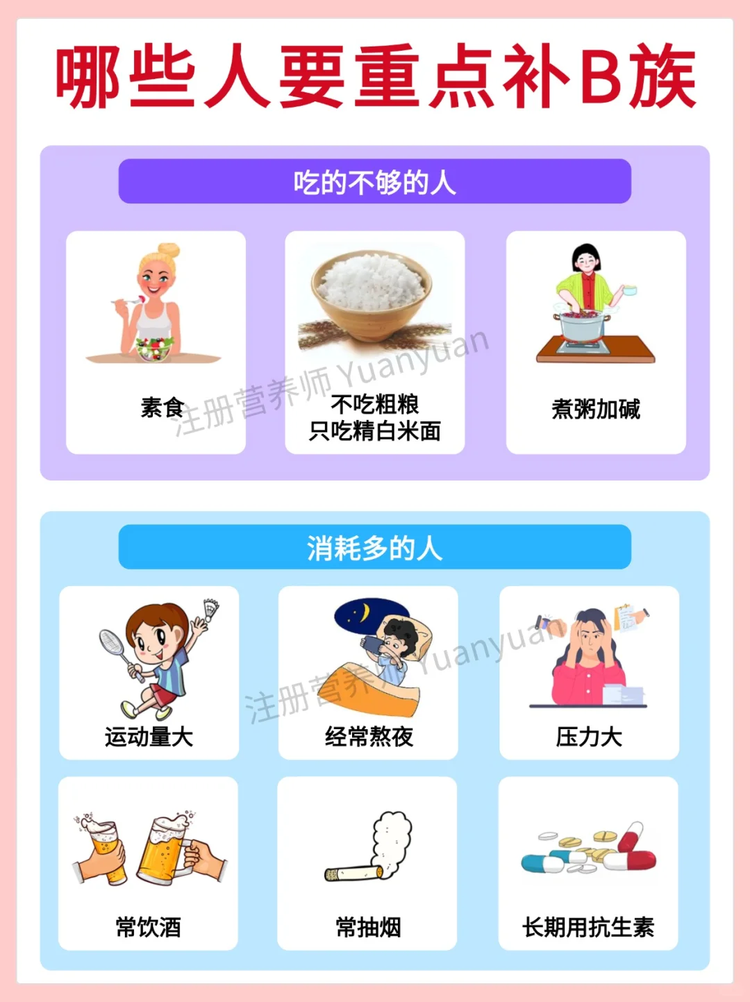 B族维生素你吃对了吗 缺乏表现补充食物