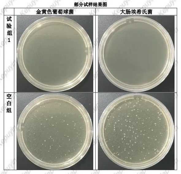 什么是抗菌面料？