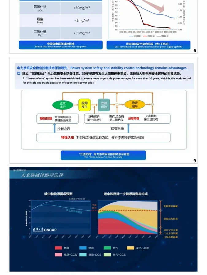 舒印彪最新PPT：新型电力系统需建四大体系