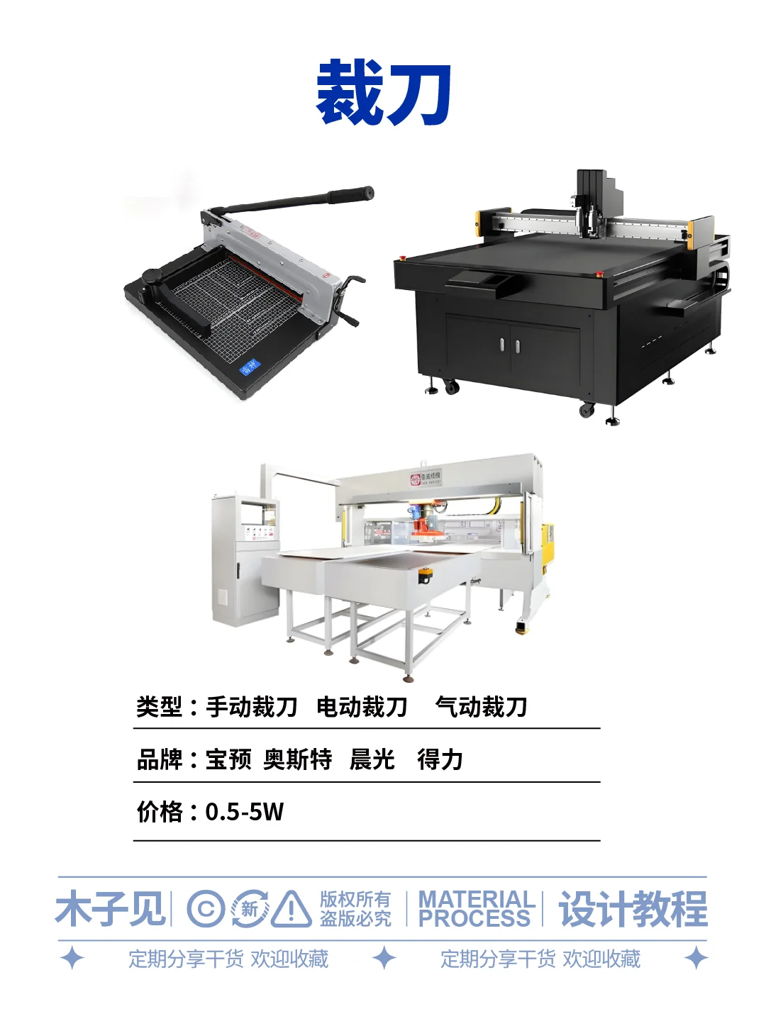 图文设备大摸底