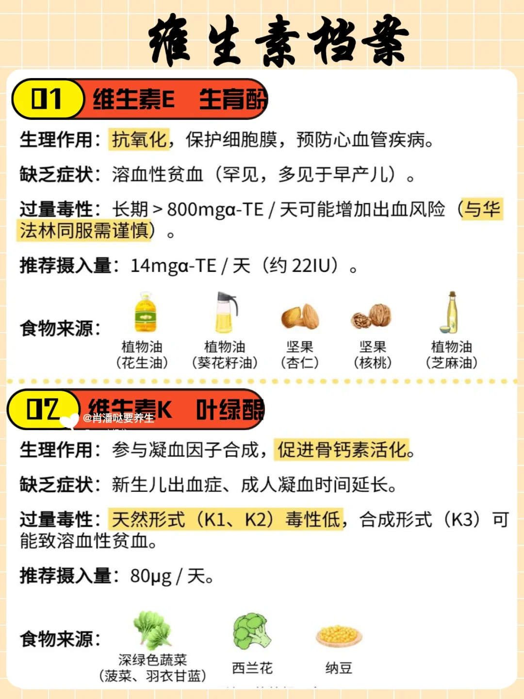 维生素别乱吃❗️小心“补”出问题