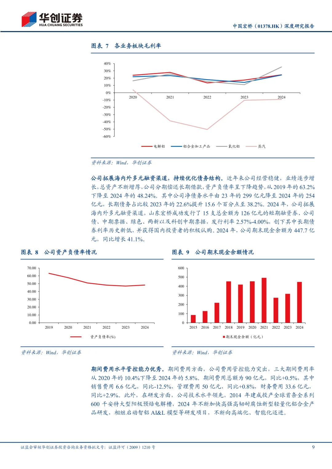 中国宏桥公司研究报告|全球电解铝龙头