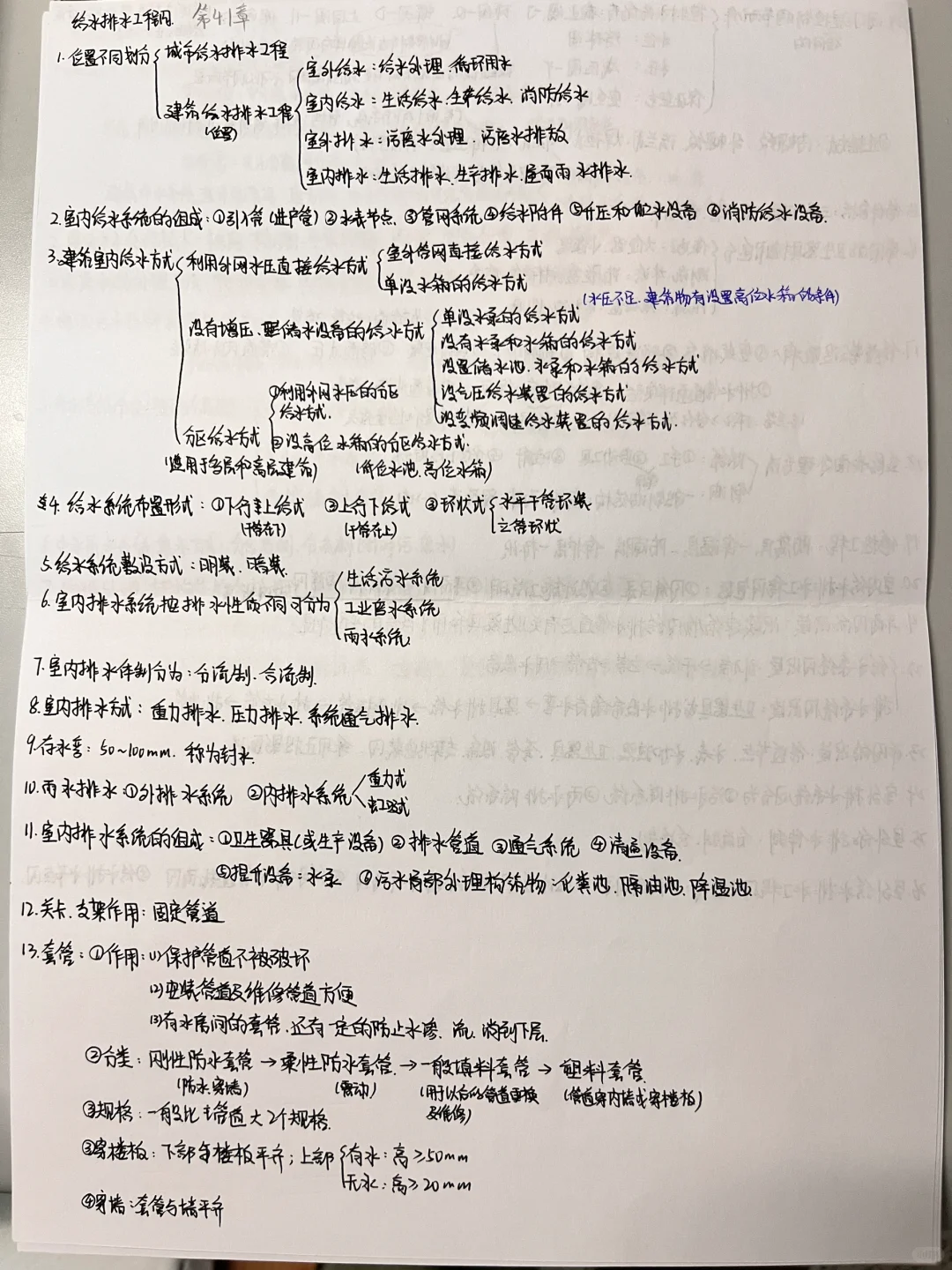 《安装工程识图 第二版》笔记