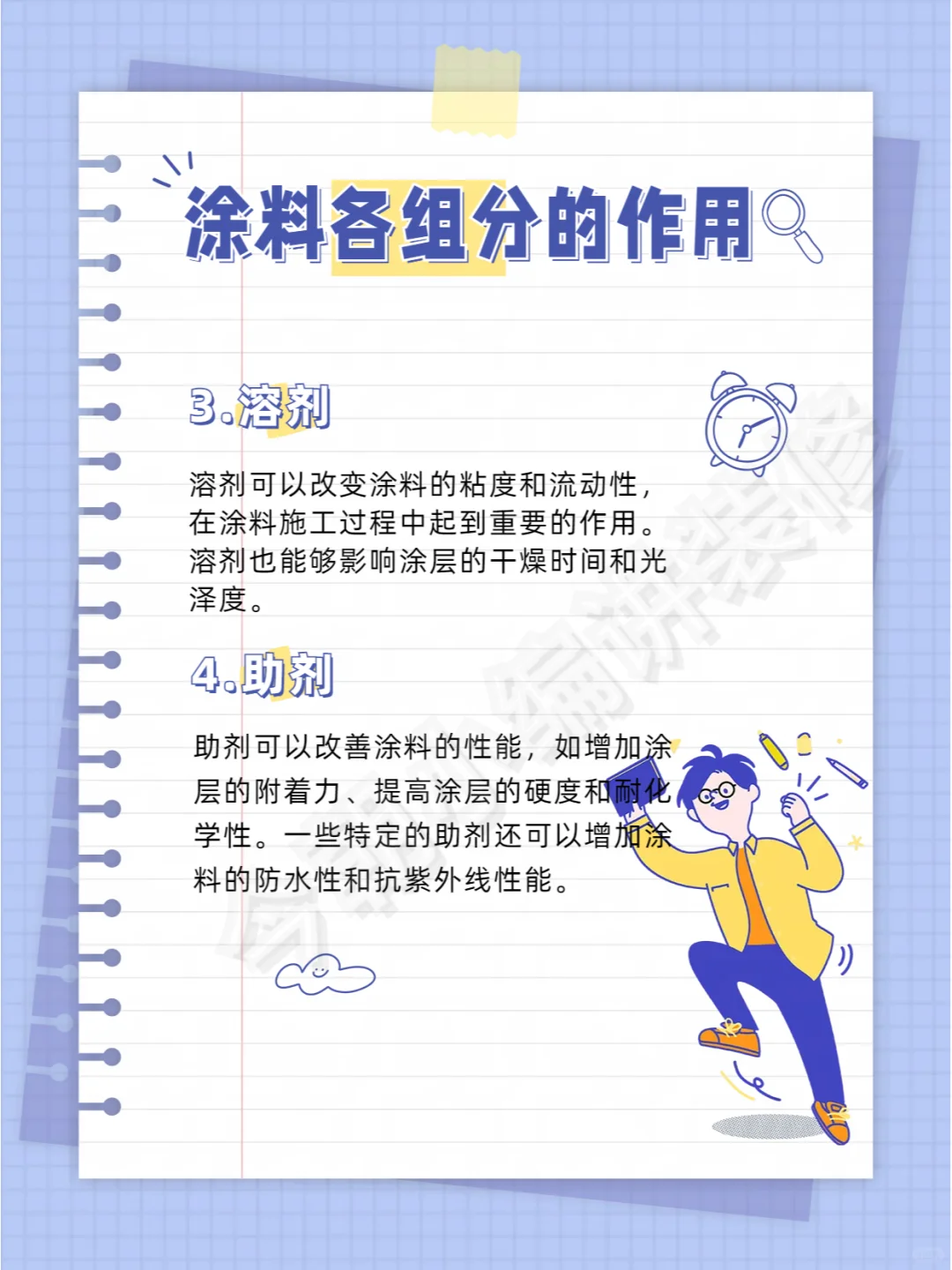 今朝装饰|装修知识|涂料的主要构成