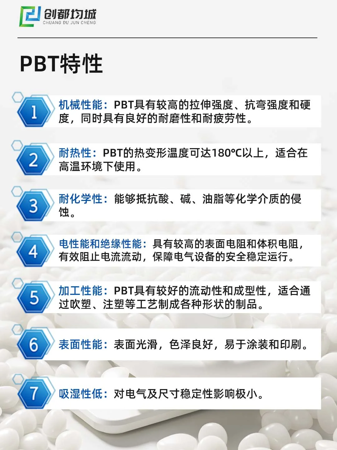 PBT塑料：五大工程塑料之一