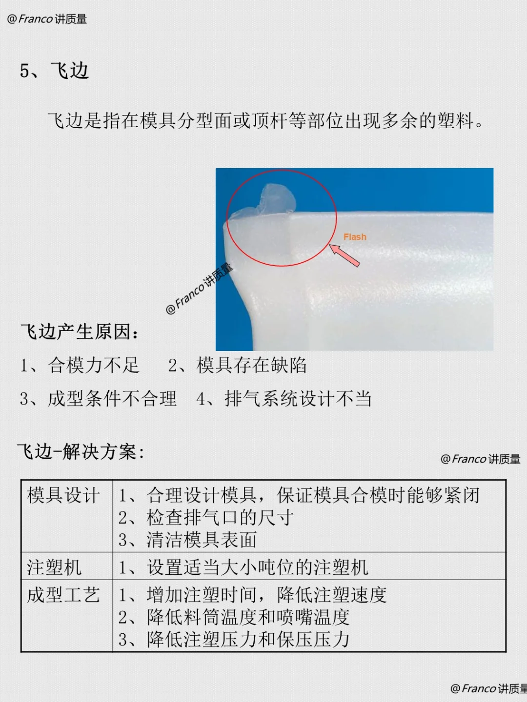 注塑-每天认识一个工艺知识