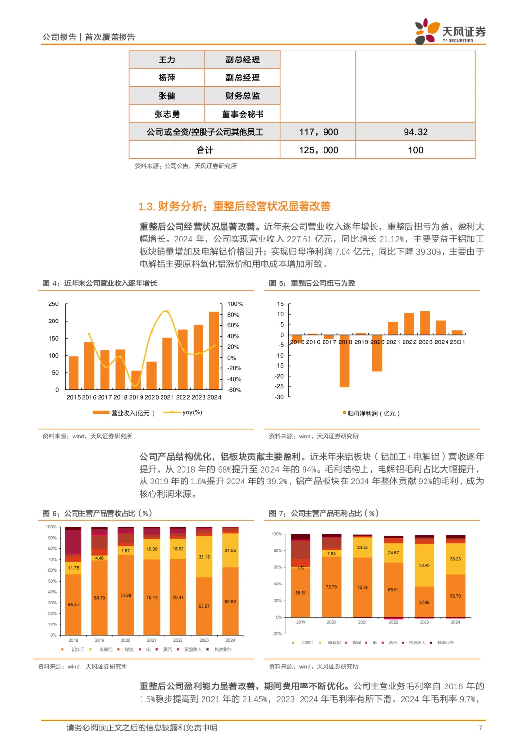 中孚实业公司研究报告|电解铝