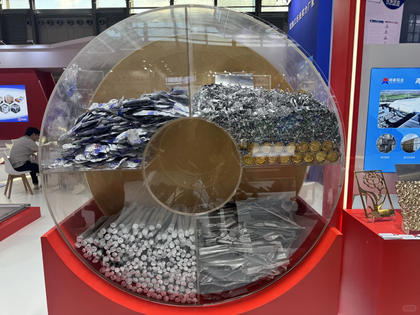 你知道生活中再生铝的应用怎么样吗?