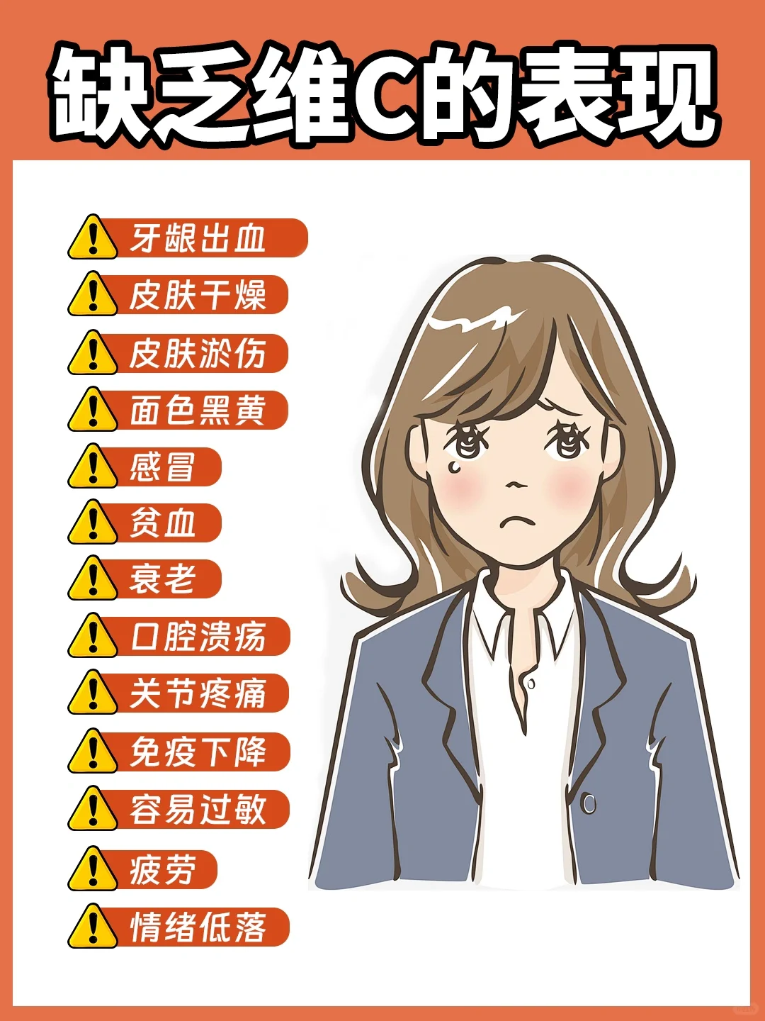 人人都知道维C，有多少人知道它真实功能呢？