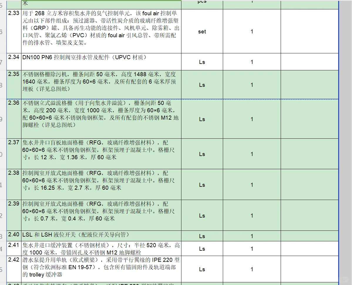 有没有离心泵厂家和泵配件的厂家啊！求