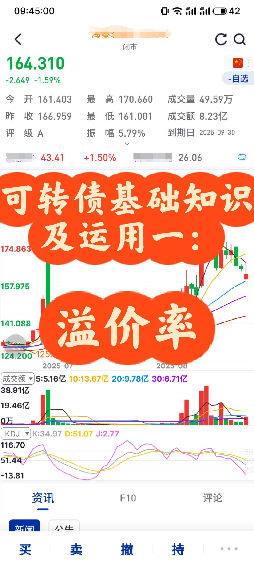 可转债基础知识及运用一:溢价率
