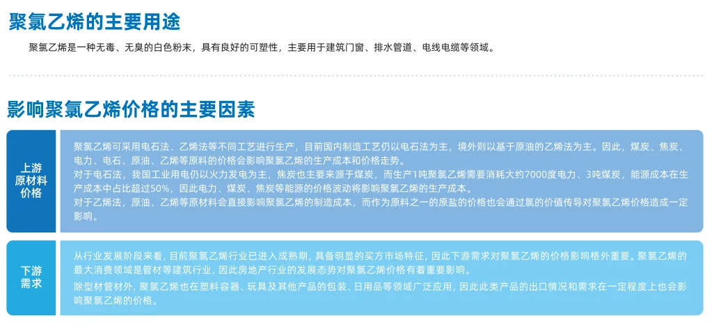 说说PVC聚氯乙烯~