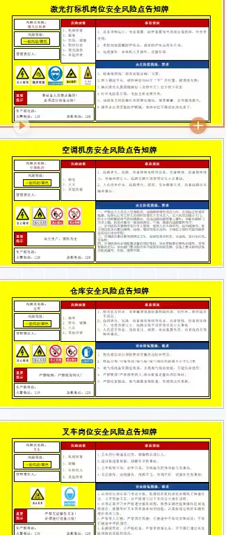 安全风险告知卡
