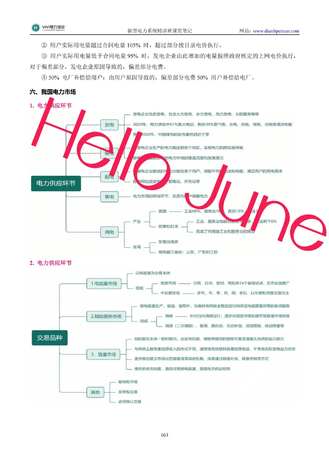 国网研究生《新型电力系统》学什么
