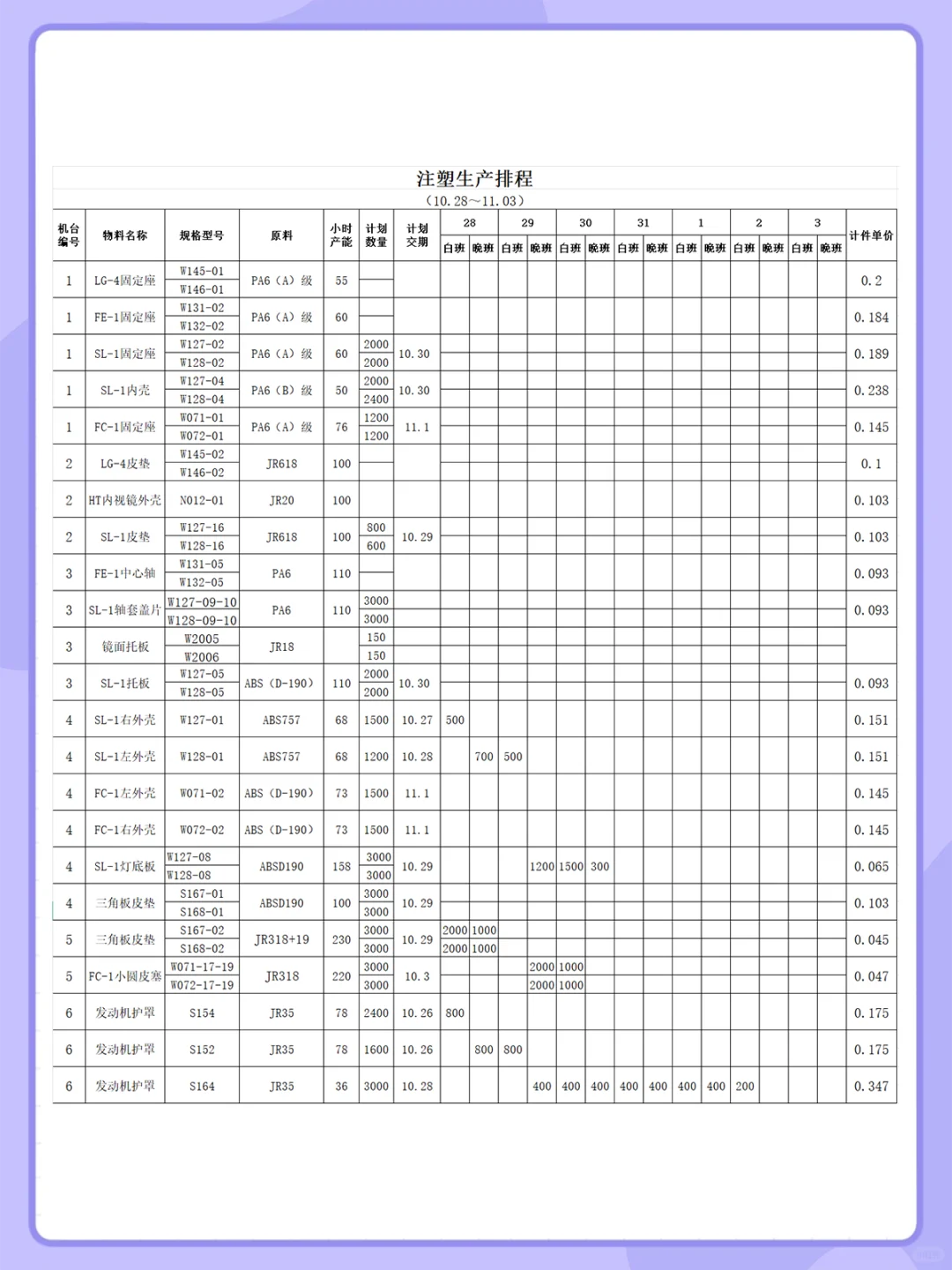注塑成型工艺缺陷分析