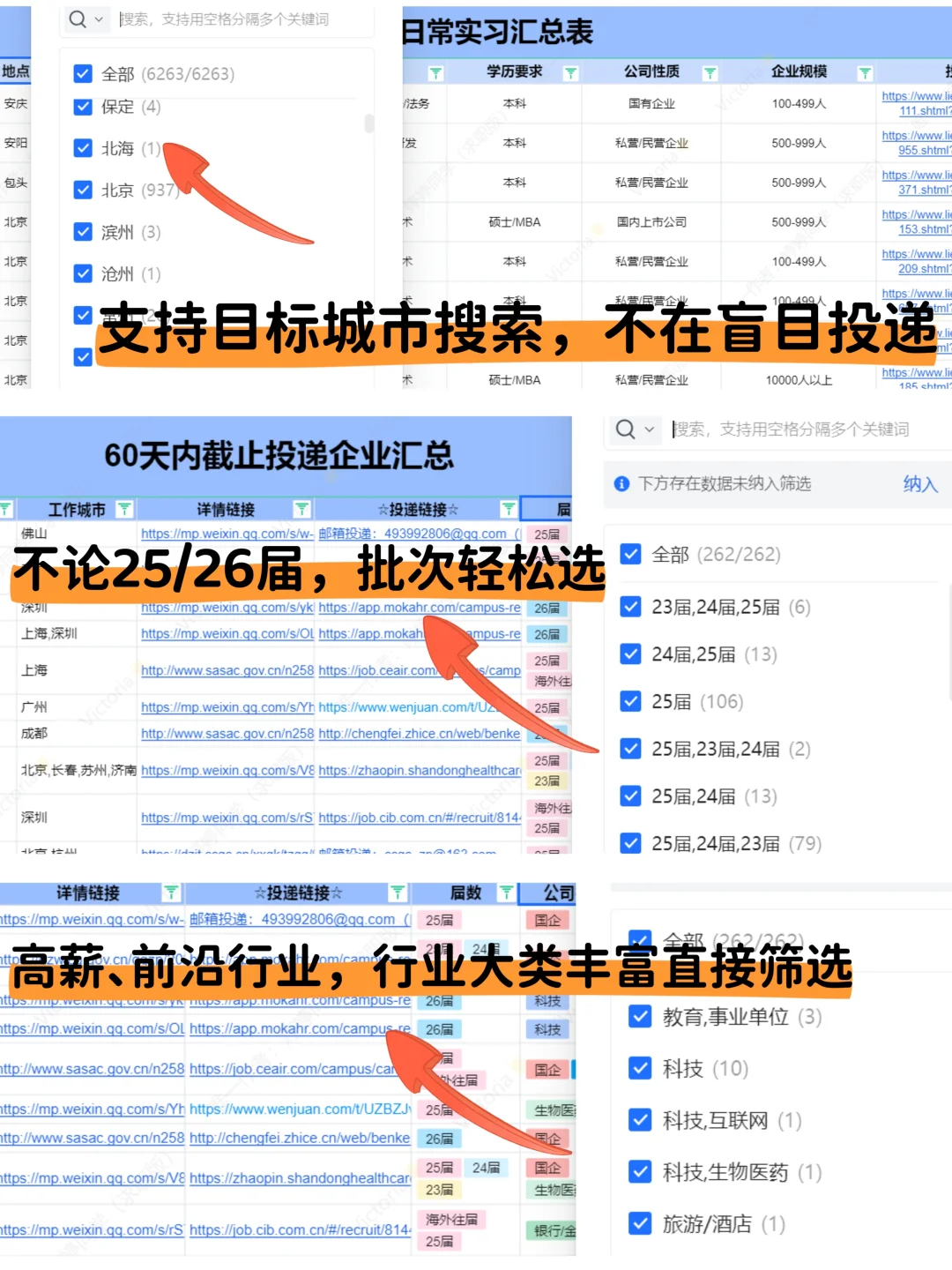 26届必须去的央、国、私企(机械类)