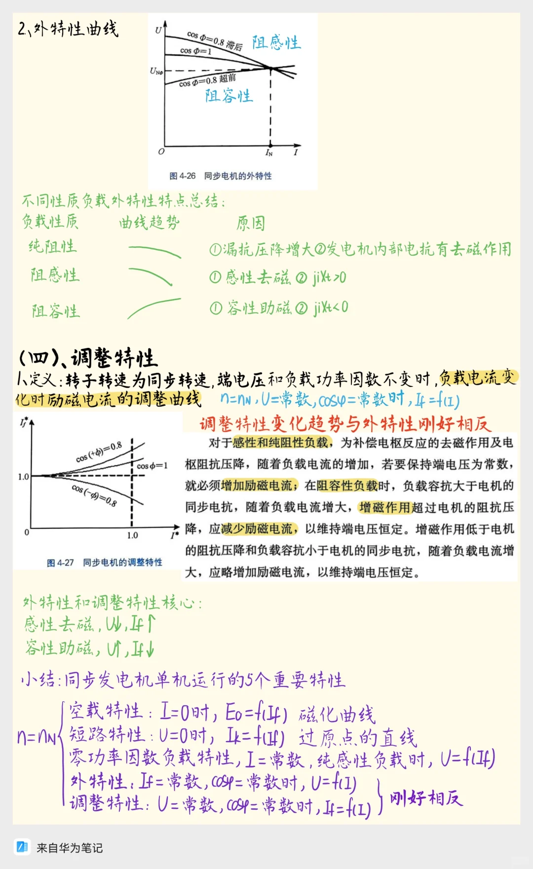 电机小白必看！同步发电机知识点超全总结！