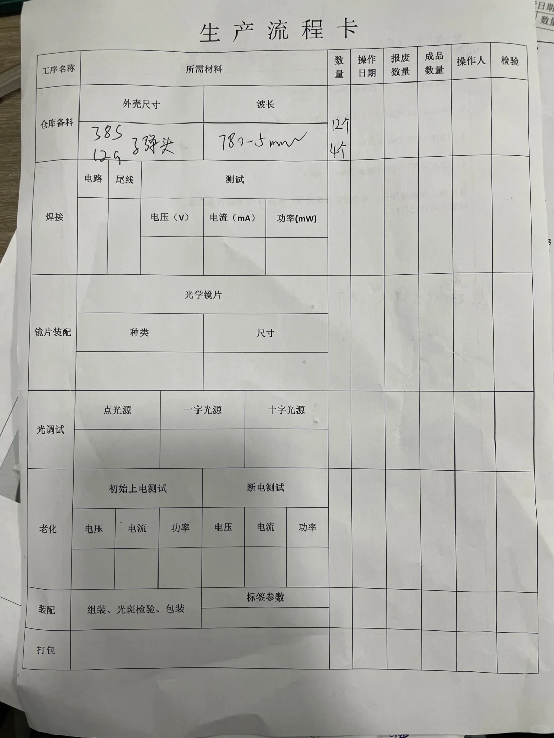 全盘会计在20人小公司制造业工作最真实情况