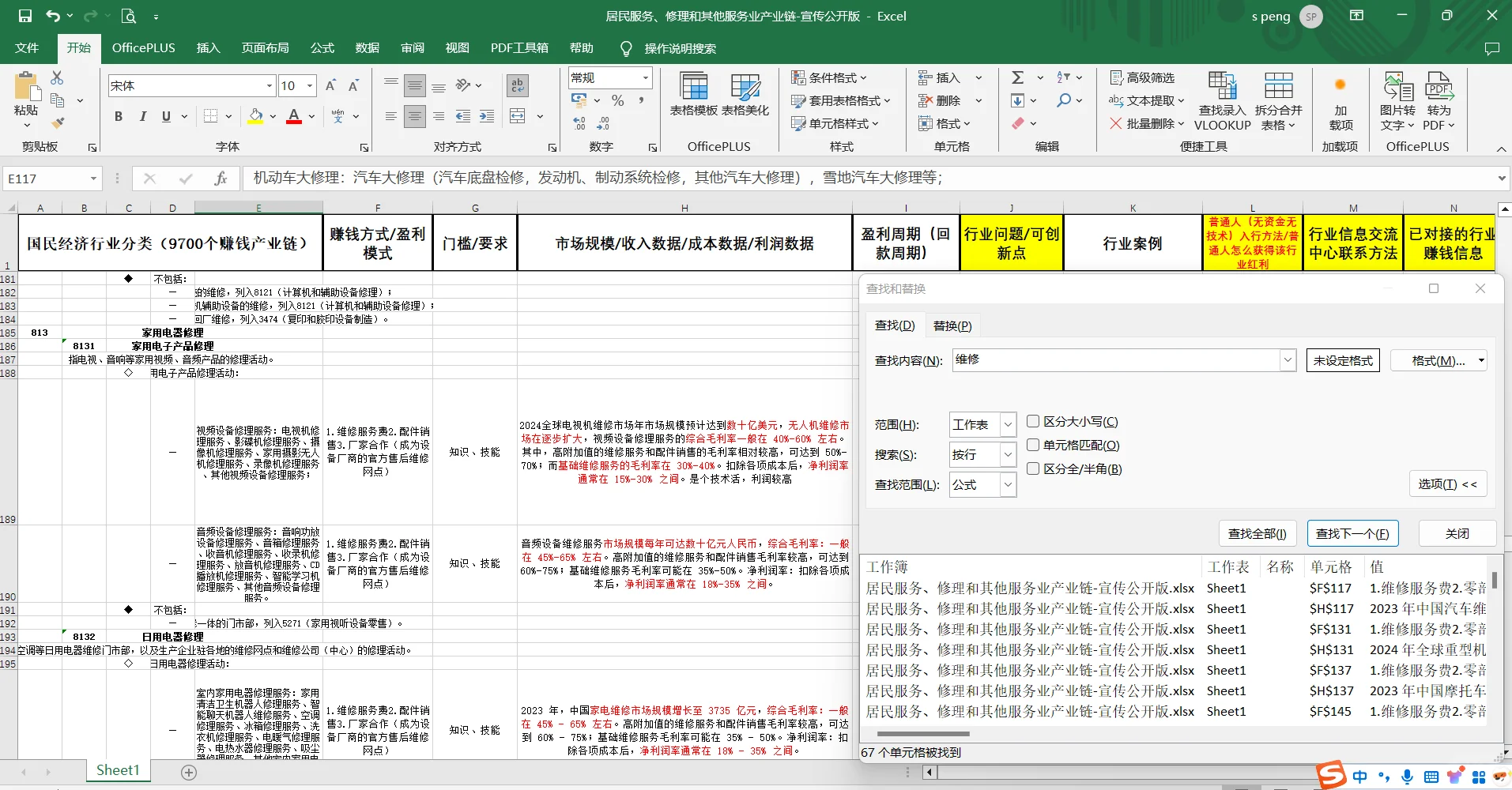 百亿市场规模的行业之维修业