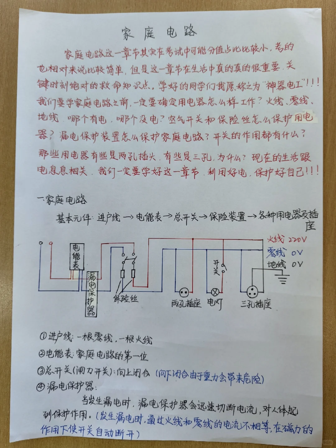初三家庭电路看完不会来找我