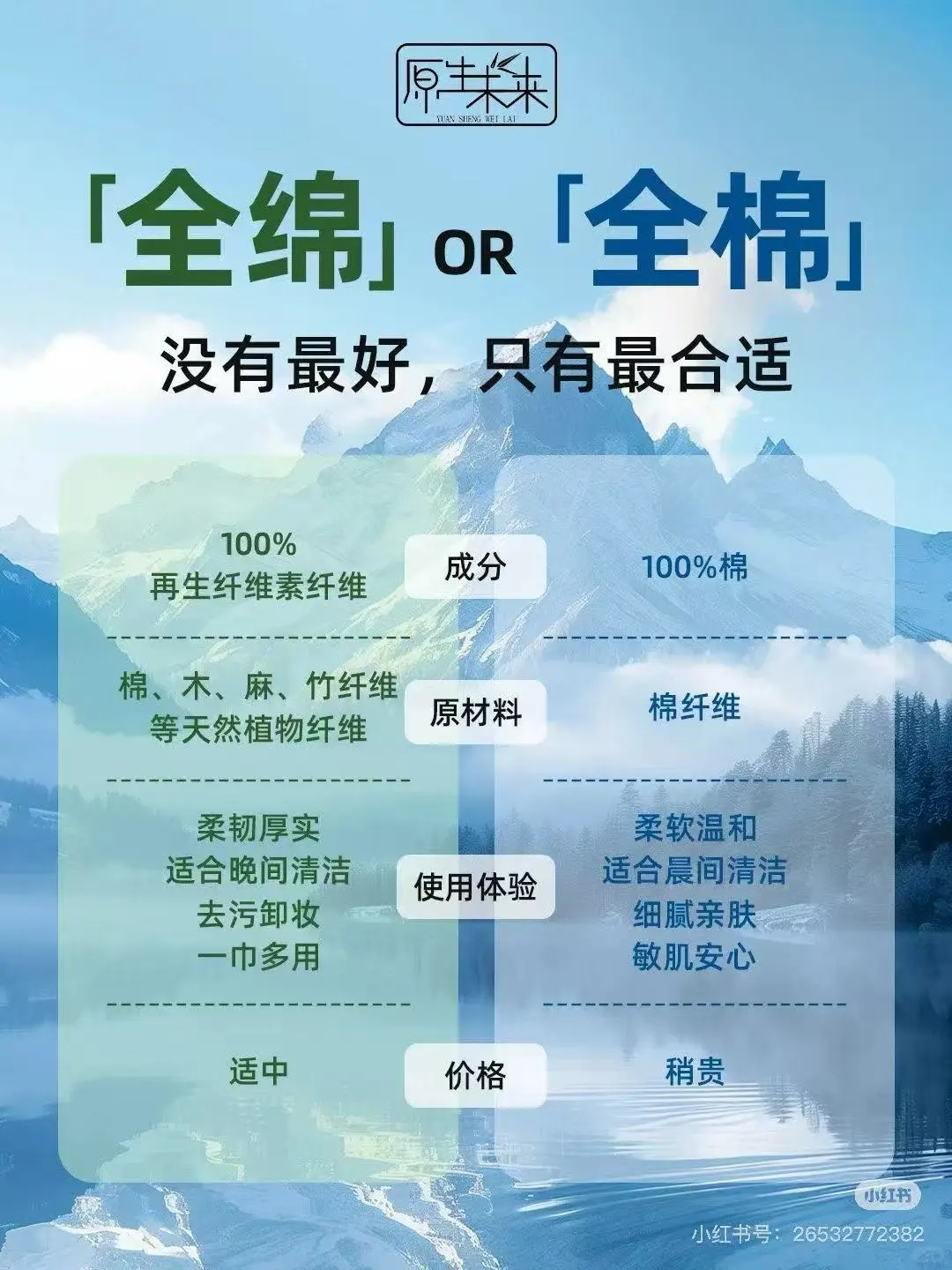 打破洗脑包⚠️植物纤维≠毒洗脸巾‼️