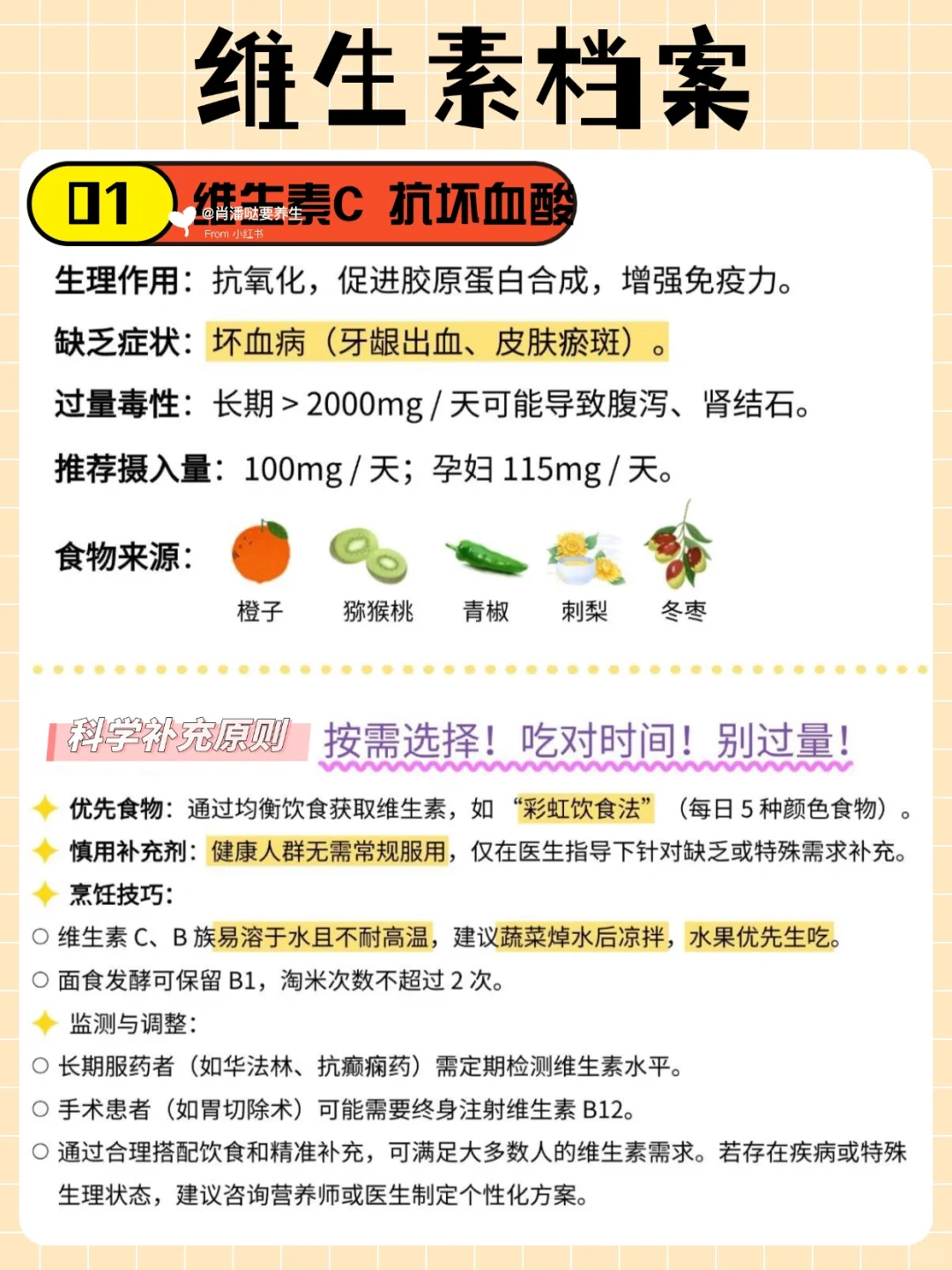 维生素别乱吃❗️小心“补”出问题