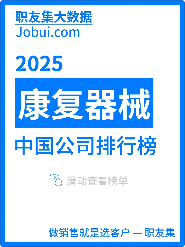 2025年中国康复器械公司排行榜