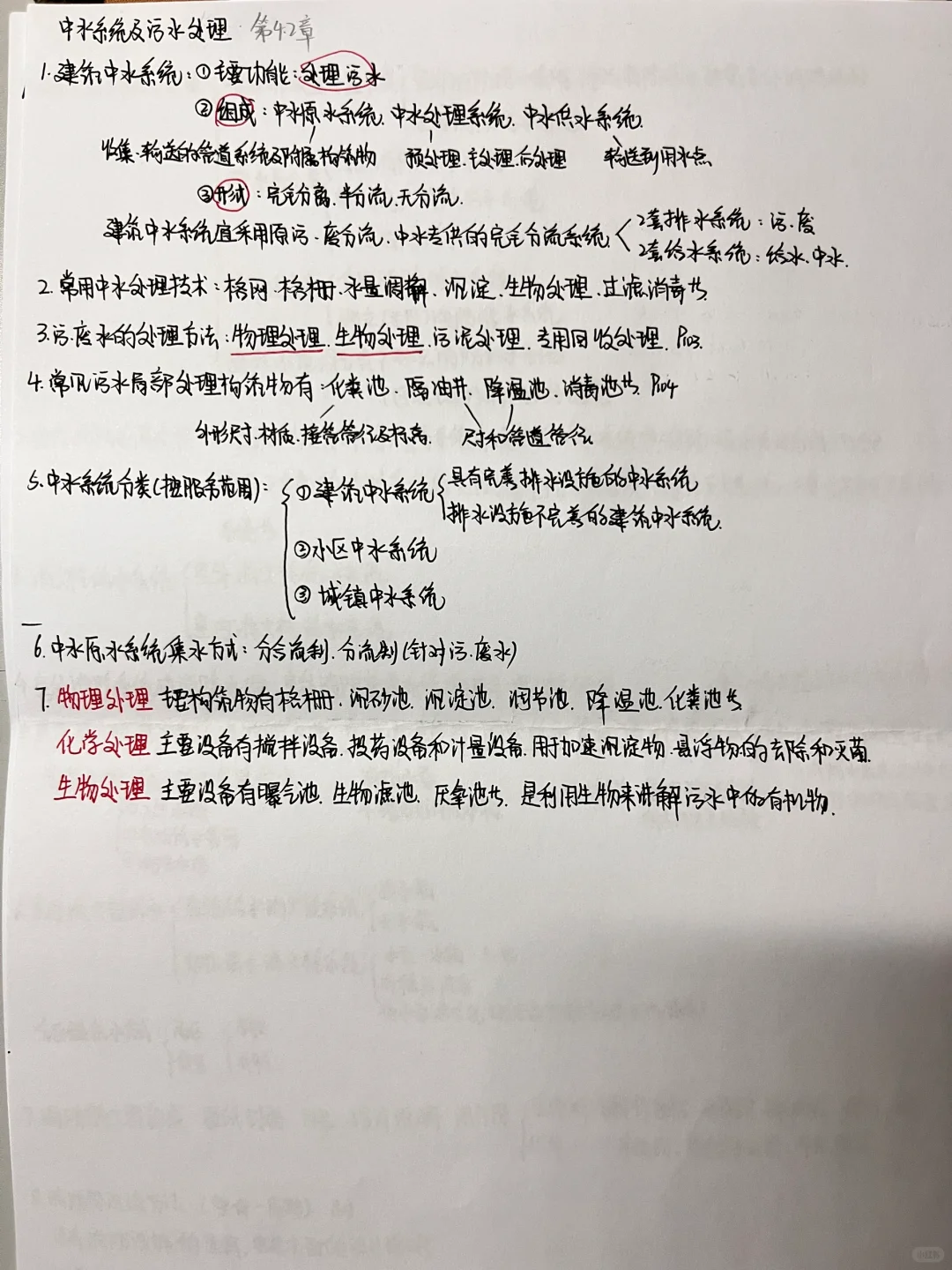 《安装工程识图 第二版》笔记