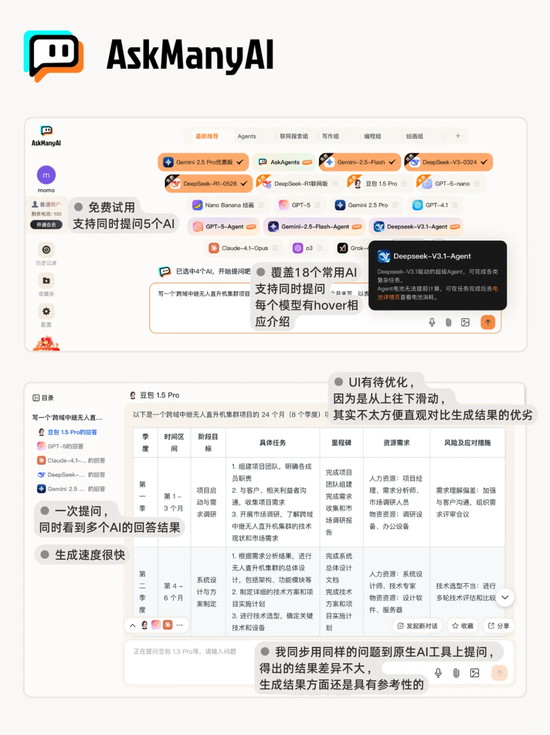 一问多答❓4 款 AI 聚合问答工具测评⚡