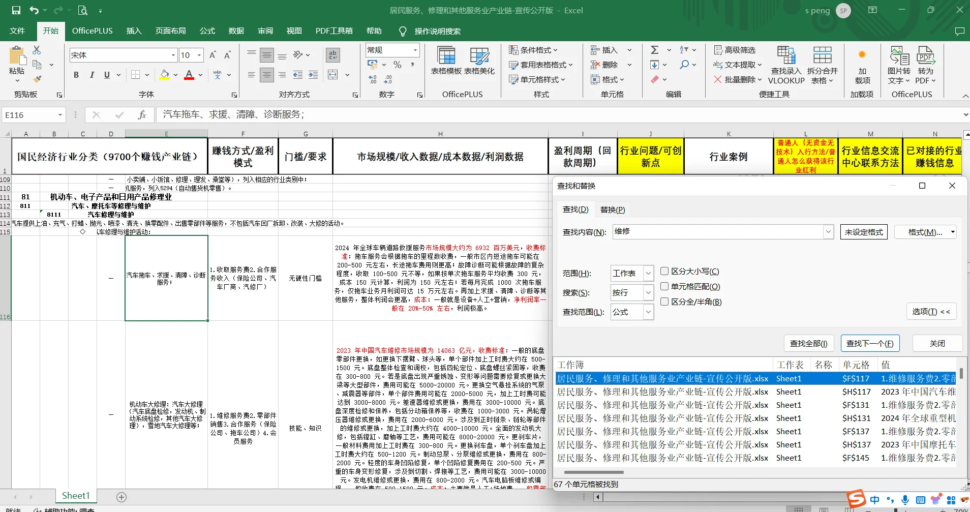 百亿市场规模的行业之维修业